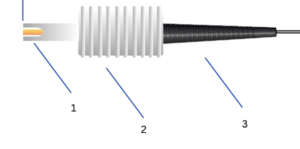 OptiVein FC connector assembly: brass tip, extension sleeve and bend-protection boot