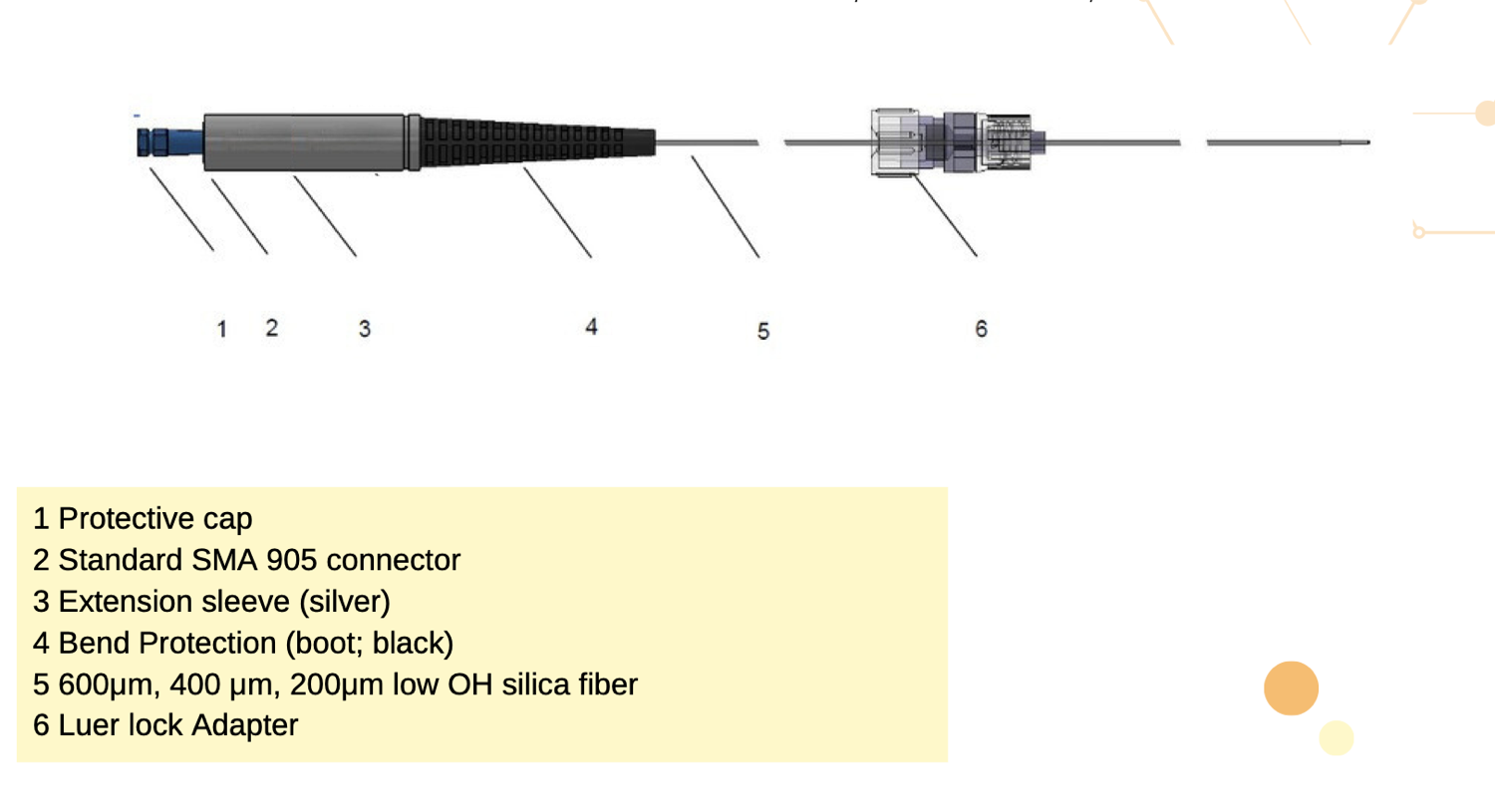 OptiVein SMA 905 connector bare tip fiber assembly: protective cap, SMA 905 connector, extension sleeve, bend protection boot, low-OH silica fiber and luer lock adapter